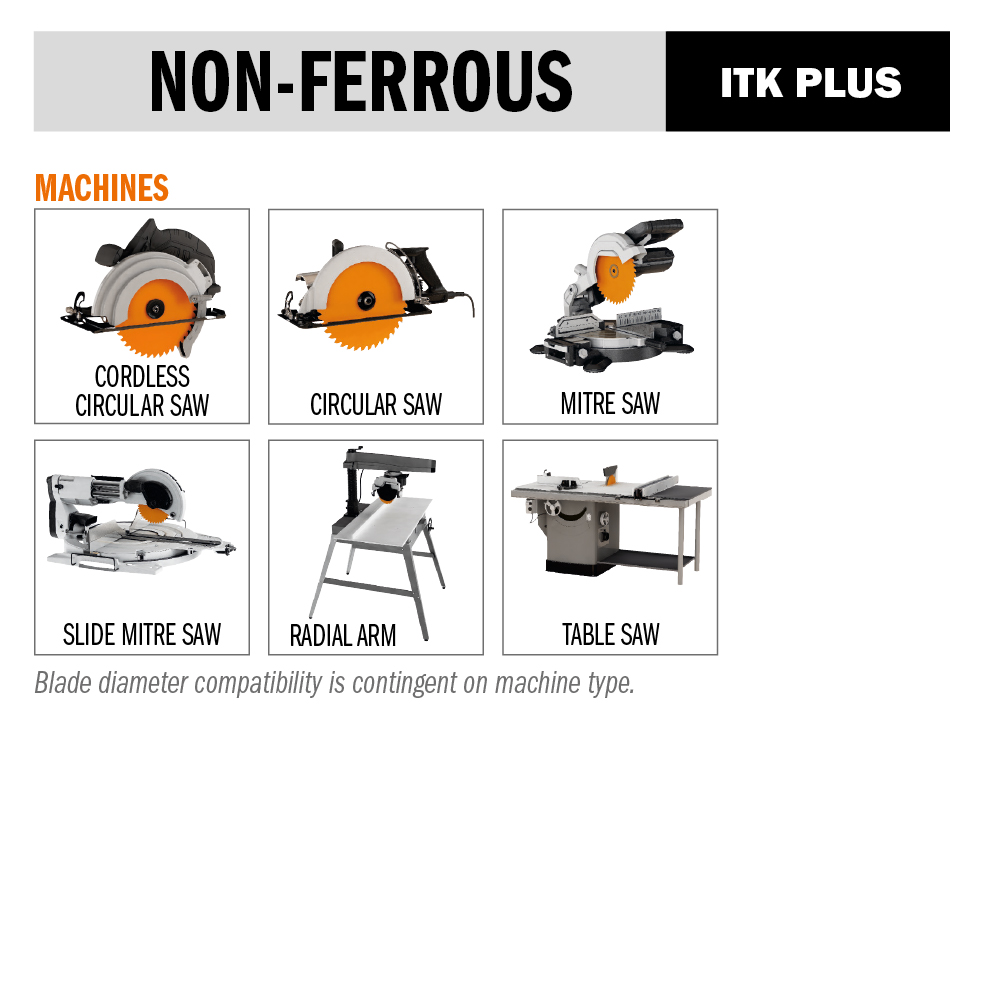 Lame ITK PLUS® per metalli non ferrosi e melaminici