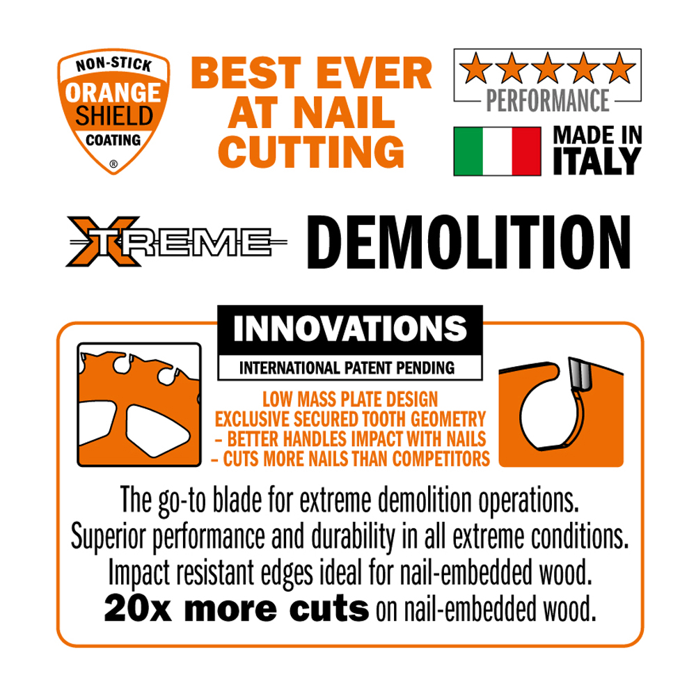 Xtreme Demolition Best Ever at Nail Cutting