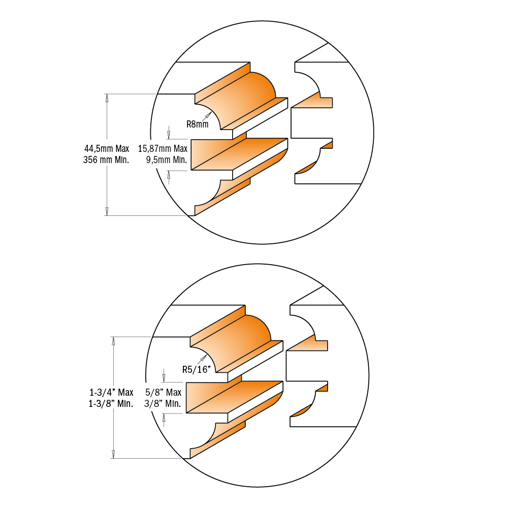 2-teilige Türenfräsersets