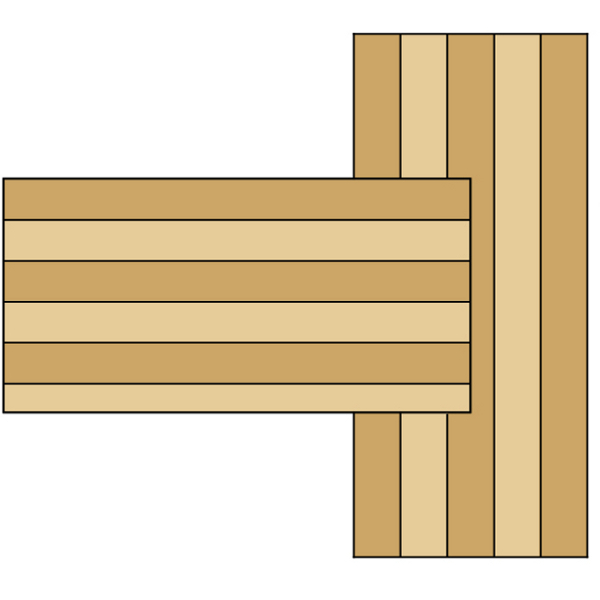 Set di 3 frese per scanalature multistrato