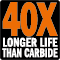 40X Longer Life than Carbide