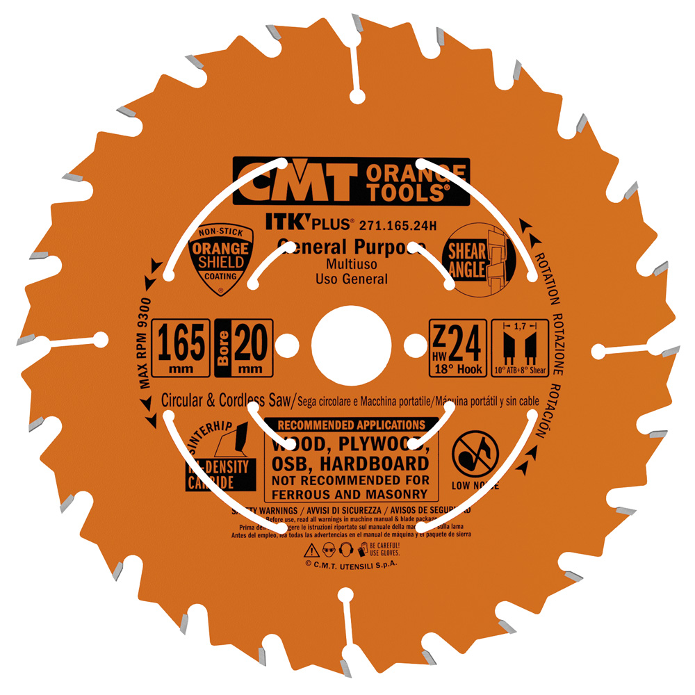 ITK PLUS® Ripping and Crosscut