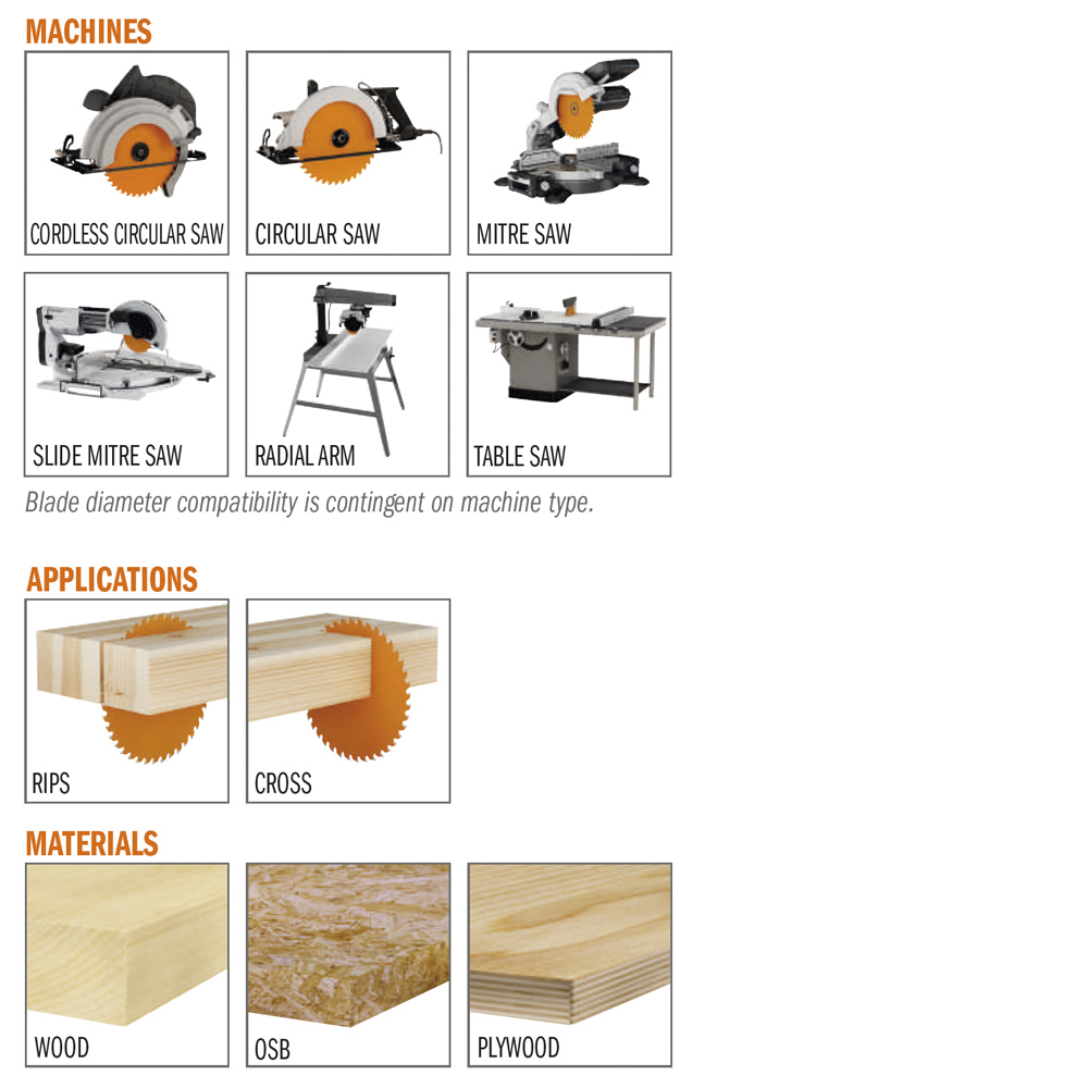ITK PLUS® Ripping and Crosscut