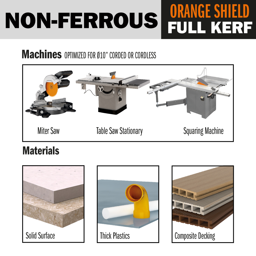 Heavy-duty Solid Surface Blades Orange Chrome
