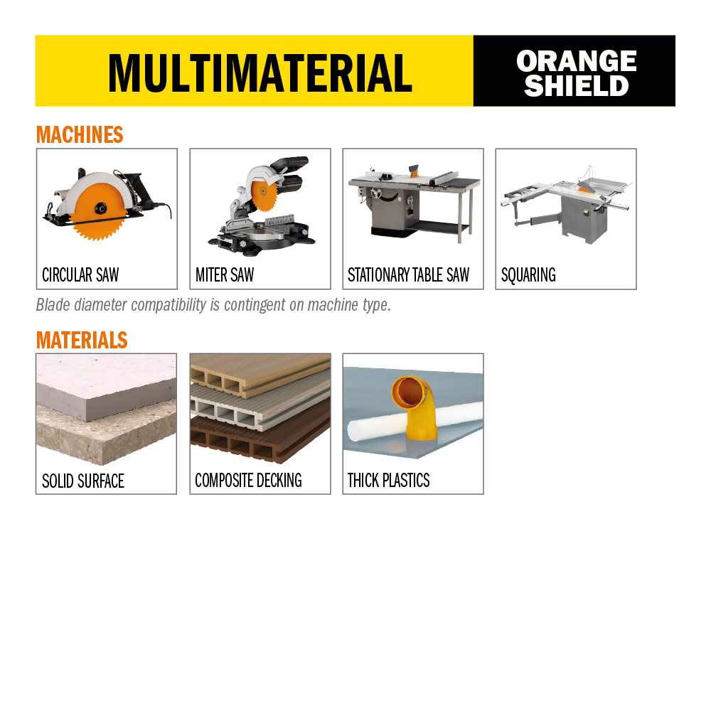 Heavy-duty Solid Surface Blades Orange Chrome