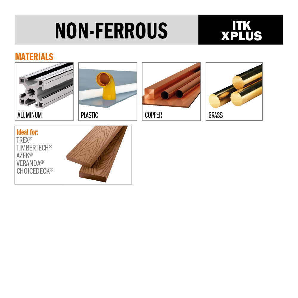 Sierras circulaires  ITK PLUS® para metales no ferrosos y terrazas de compuestos