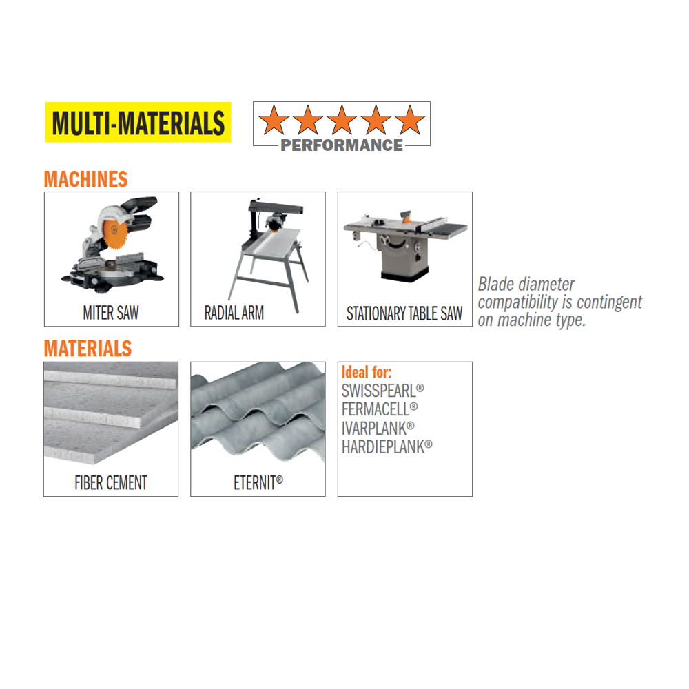 ZERO GRAVITY  FOR FIBROCEMENT IN PCD
