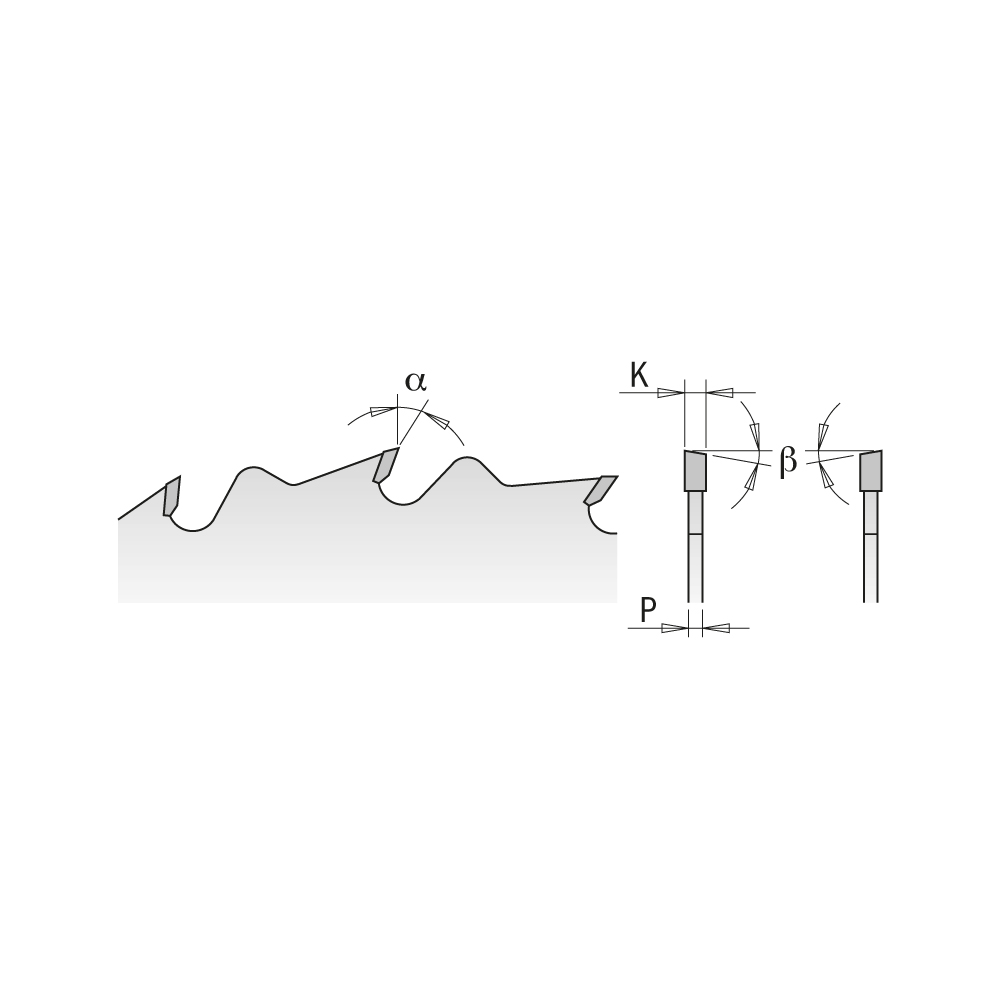 Lames circulaires industrielles multiples