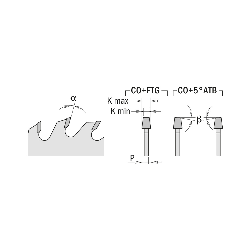 Lames inciseuses industrielles avec dents coniques