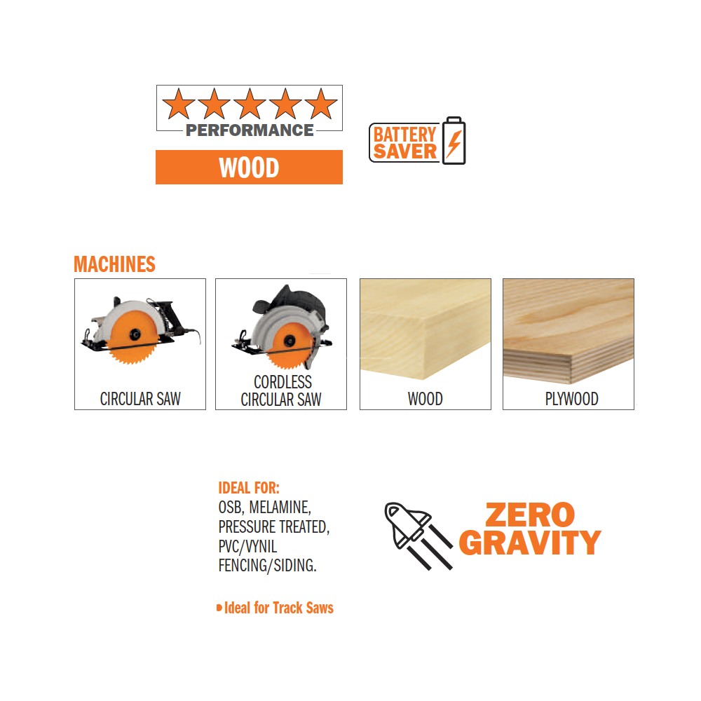 ZERO GRAVITY  Finishing Saw Blade