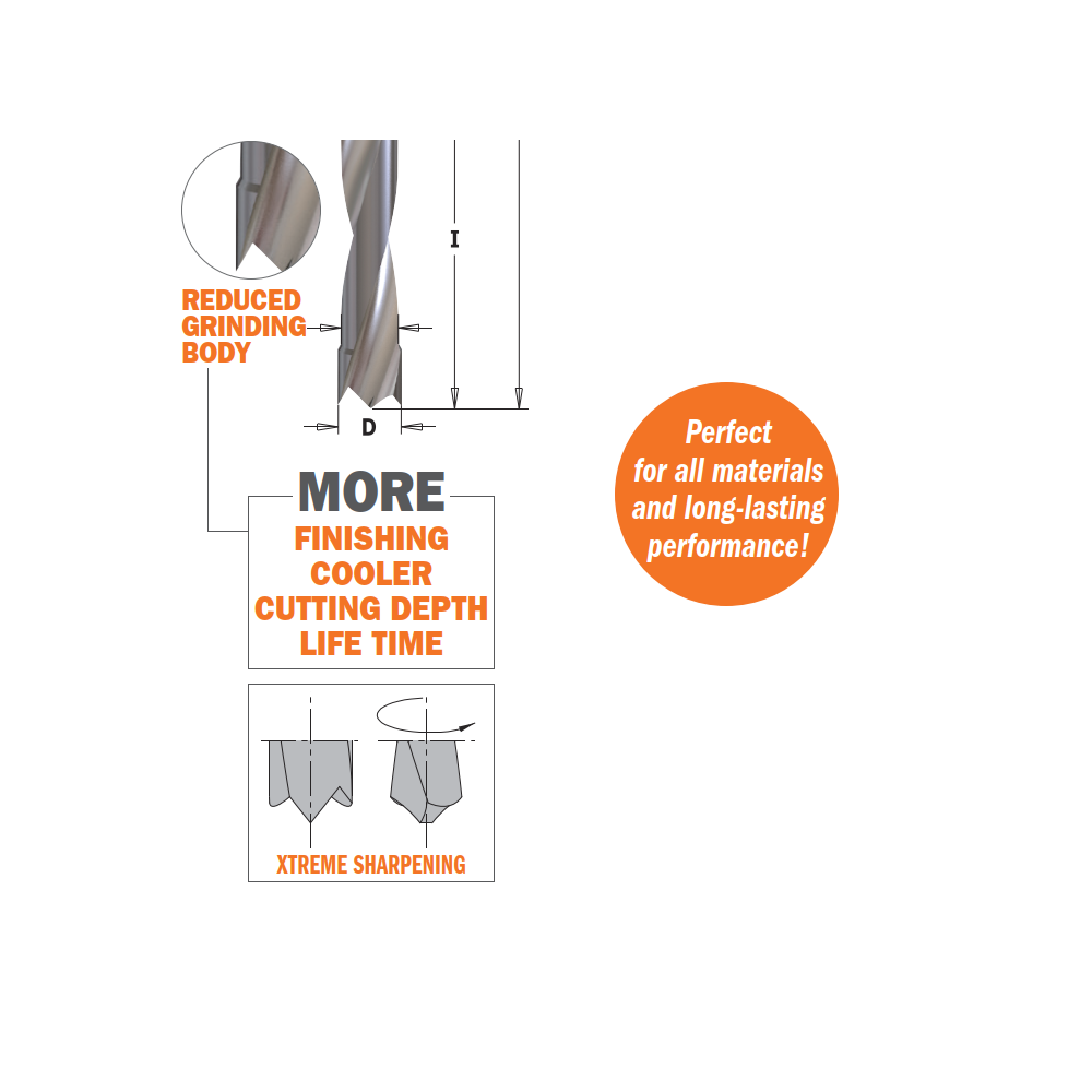 Solid Carbide Dowel Drills - Reduced Grounded Body - LONG LIFE