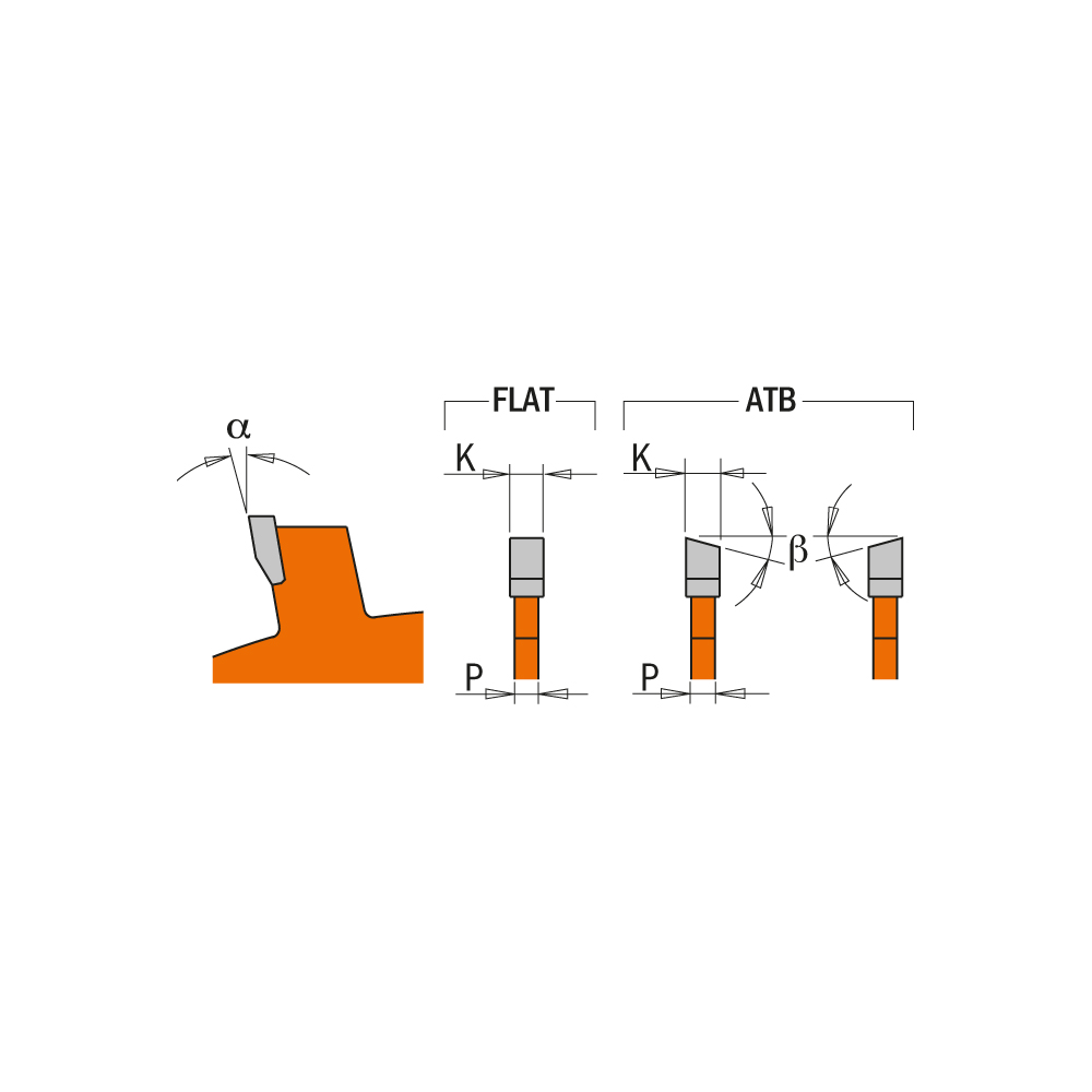 Biscuit joiner circular saw blades