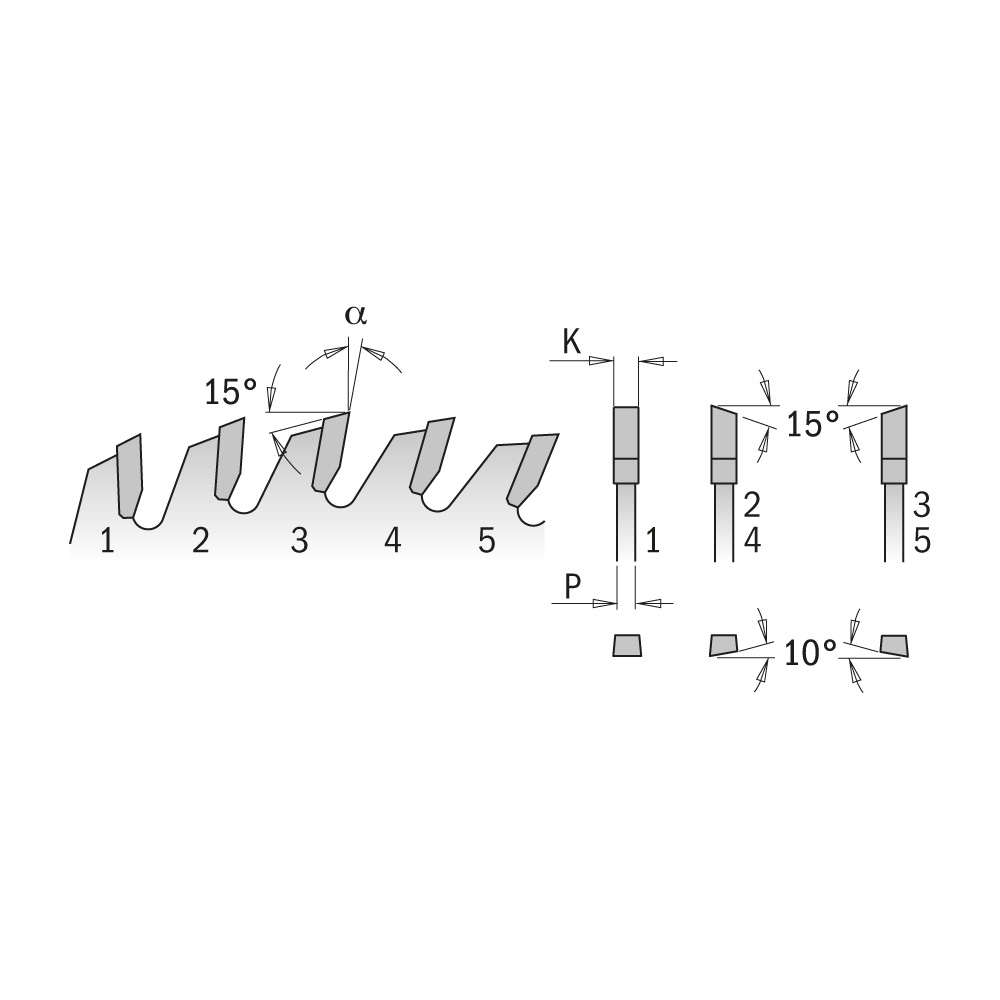 Finitura ultra fine – affilatura lunga durata