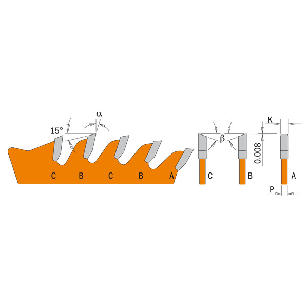 Lames circulaires industrielles de dents combinées