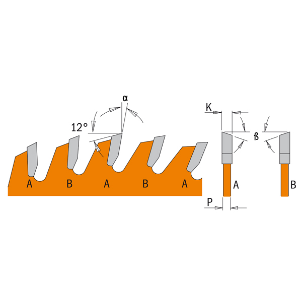 ITK Plus finish circular saw blades