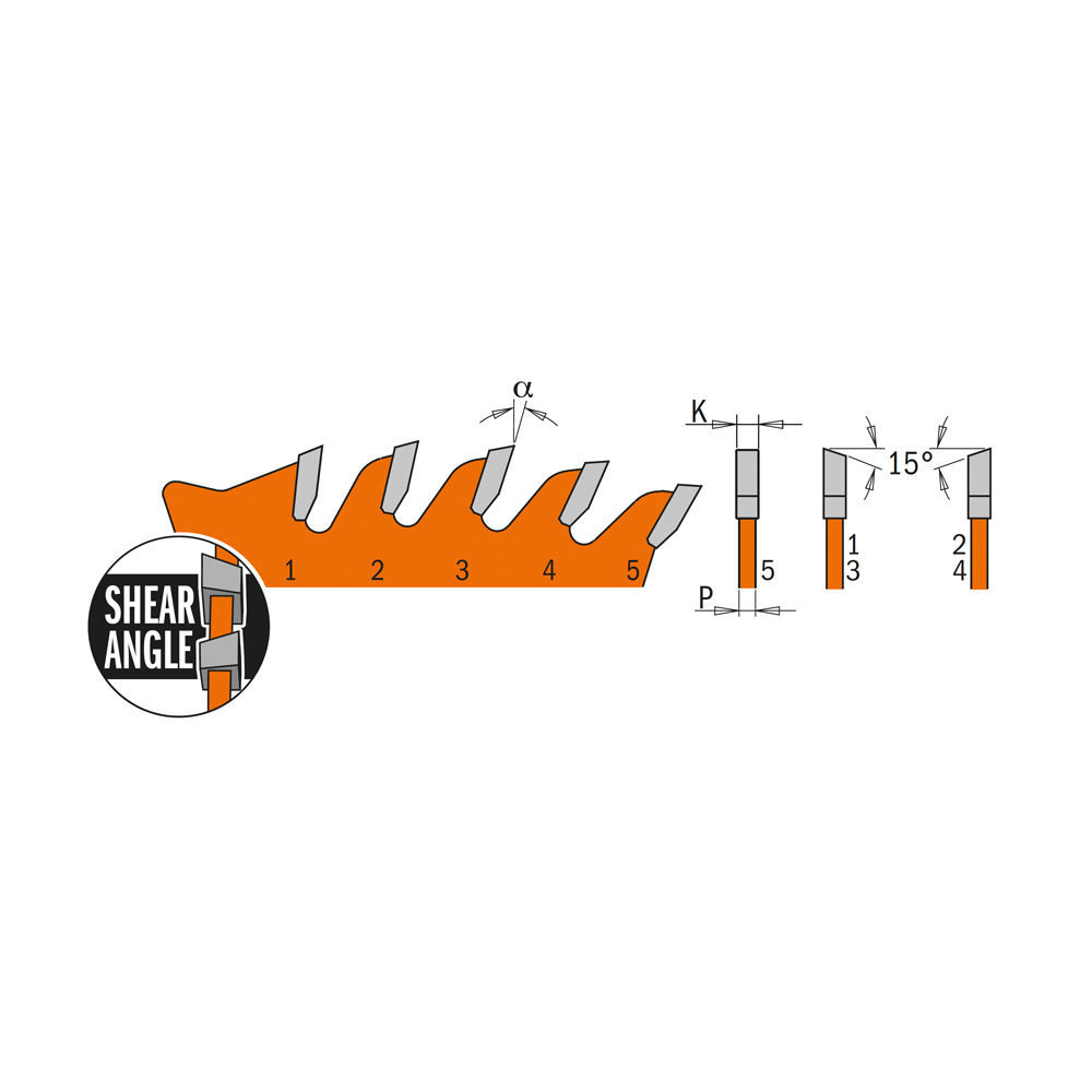 Lames circulaires ITK PLUS® de dents combinées