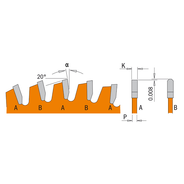 Lames circulaires ITK Plus pour matériaux non-ferreux et terraces en composite