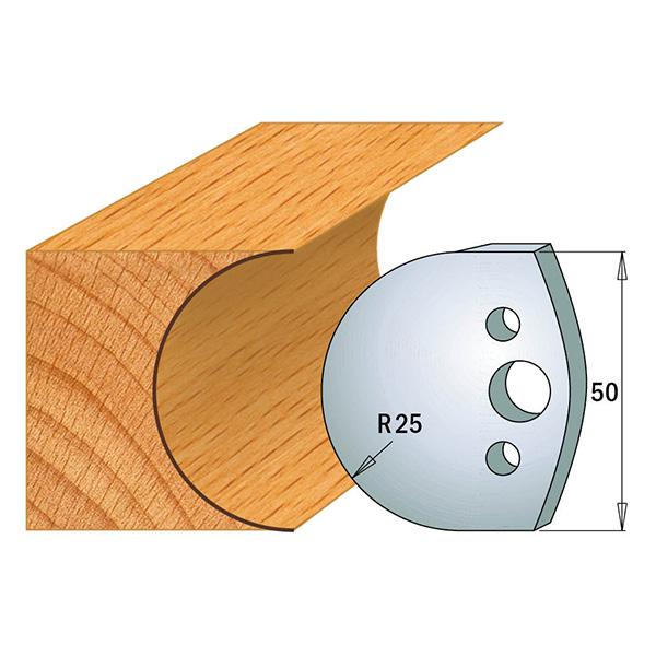 Couteaux profilés 690.543 Limiteurs 691.543