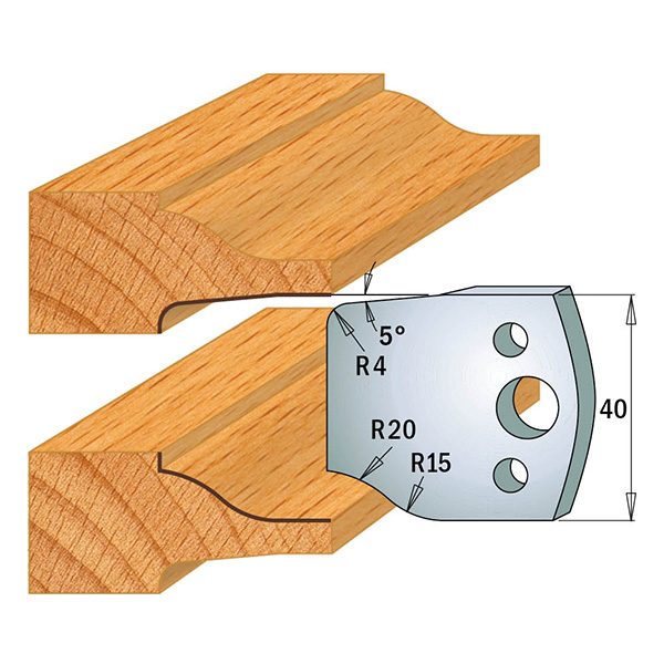 Coltelli sagomati 690.100 Limitatori 691.100