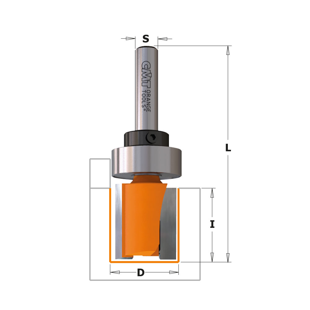 Pattern router bits, short series