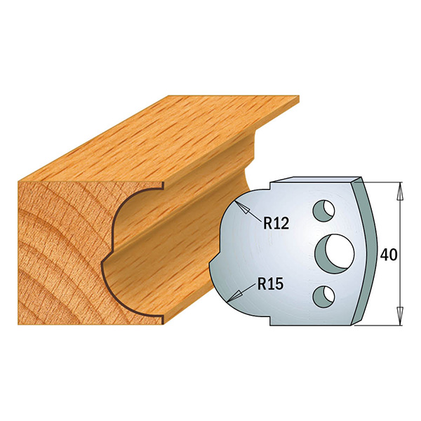 Profile knives 690.115 Limiters 691.115