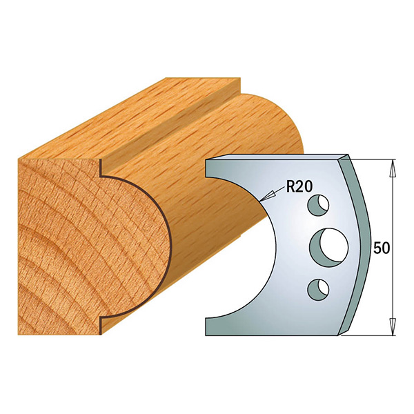 Profile knives 690.561 Limiters 691.561