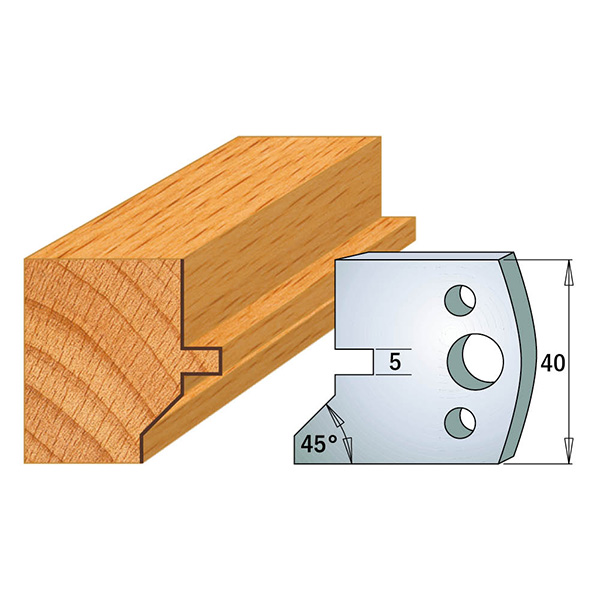 Couteaux profilés 690.083 Limiteurs 691.083