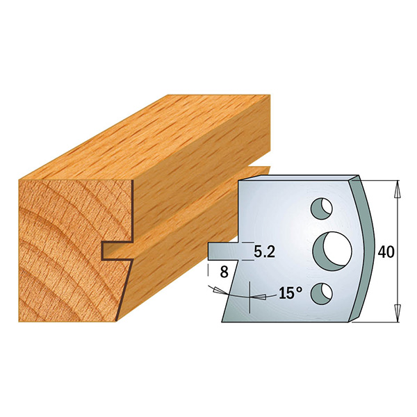 Couteaux profilés 690.086 Limiteurs 691.086