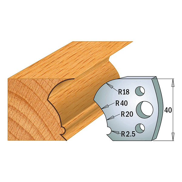 Coltelli sagomati 690.123 Limitatori 691.123