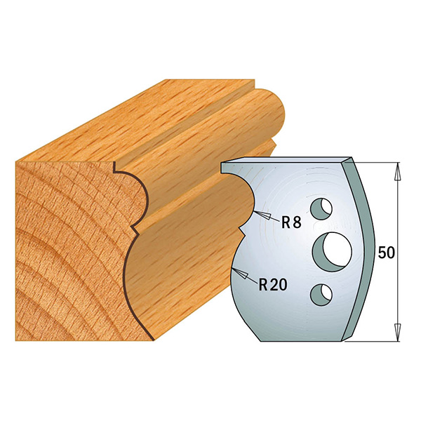 Profile knives 690.502 Limiters 691.502