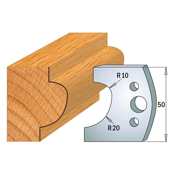 Profile knives 690.504 Limiters 691.504