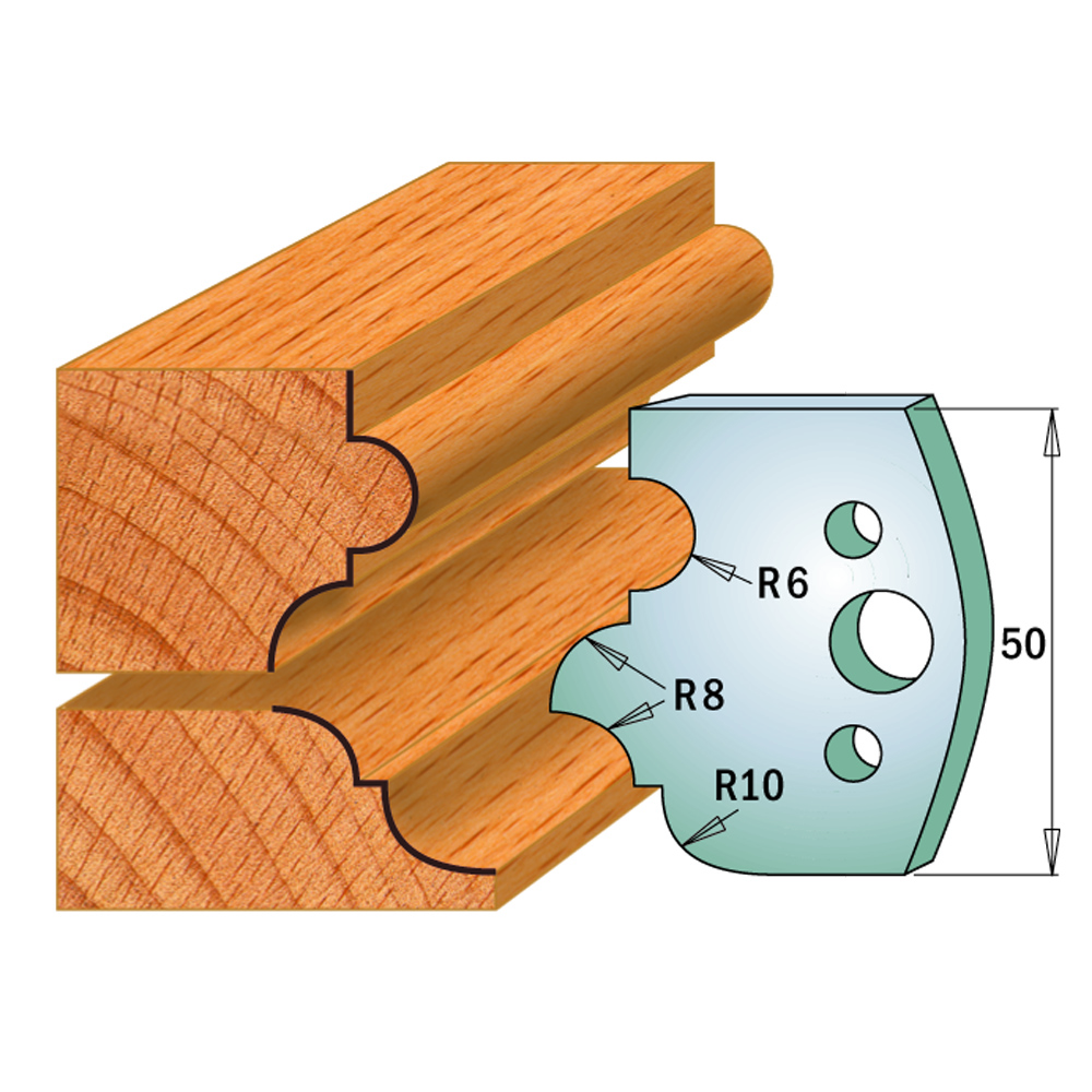 Profile knives 690.520 Limiters 691.520