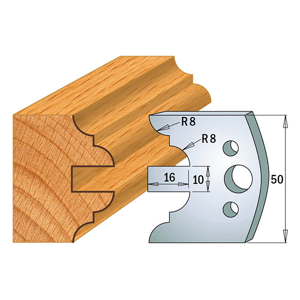 Profile knives 690.522 Limiters 691.522