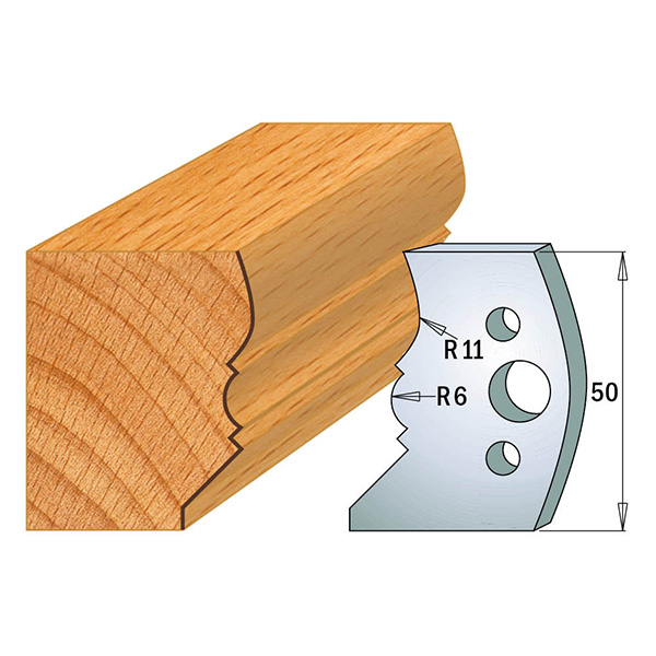 Couteaux profilés 690.503 Limiteurs 691.503