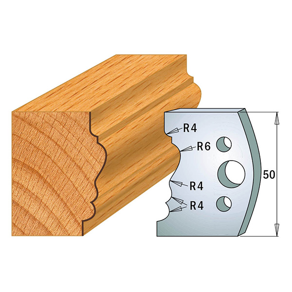 Profile knives 690.511 Limiters 691.511