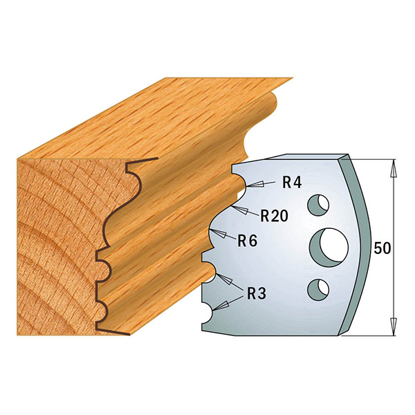 Profile knives 690.513 Limiters 691.513