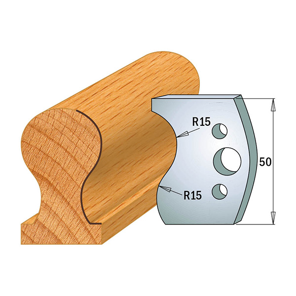 Profile knives 690.514 Limiters 691.514