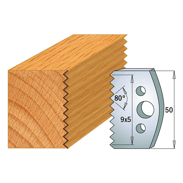 Coltelli sagomati 690.524 Limitatori 691.524