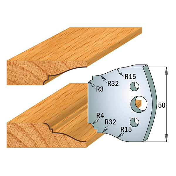 Coltelli sagomati 690.568 Limitatori 691.568