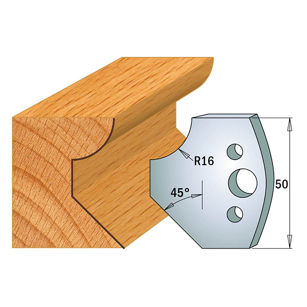 Coltelli sagomati 690.569 Limitatori 691.569