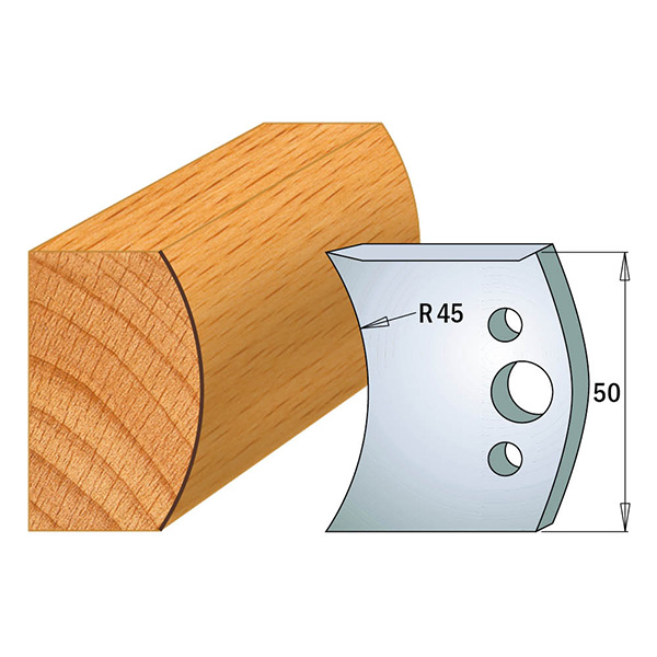 Couteaux profilés 690.556 Limiteurs 691.556