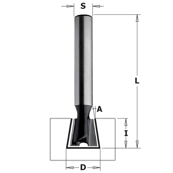 Dovetail router bits