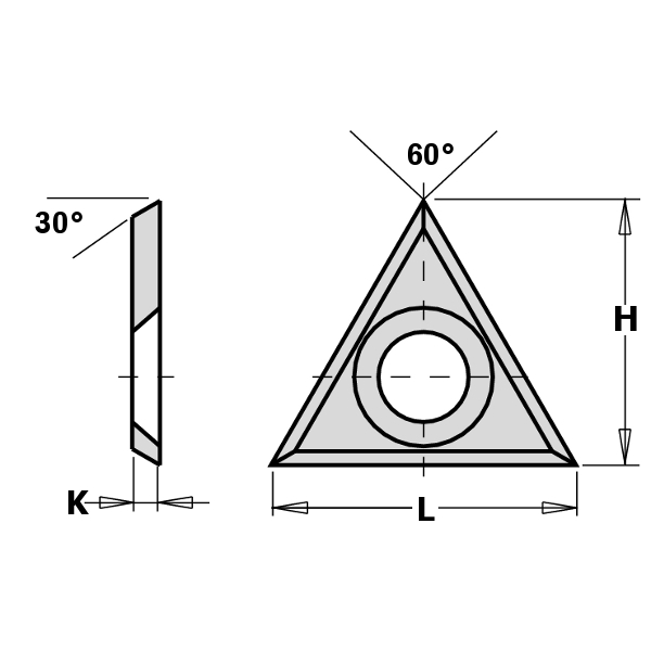 Coltellini triangolari reversibili standard 30°