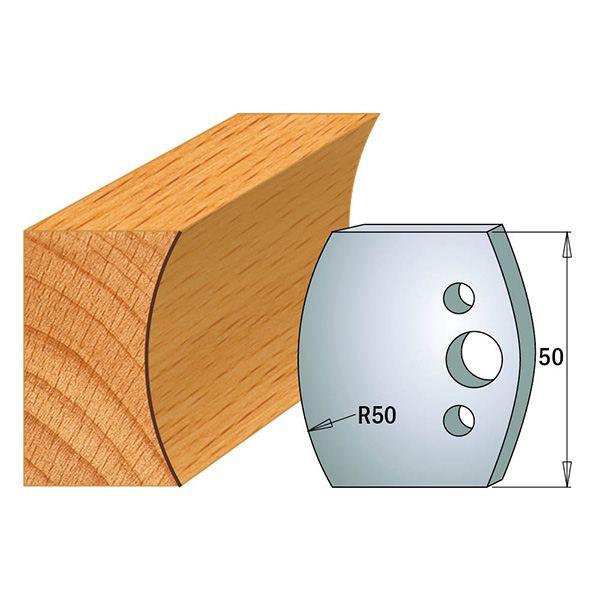 Couteaux profilés 690.560 Limiteurs 691.560