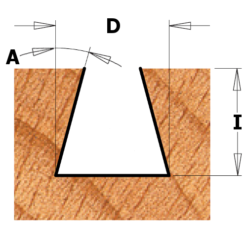 Dovetail router bits