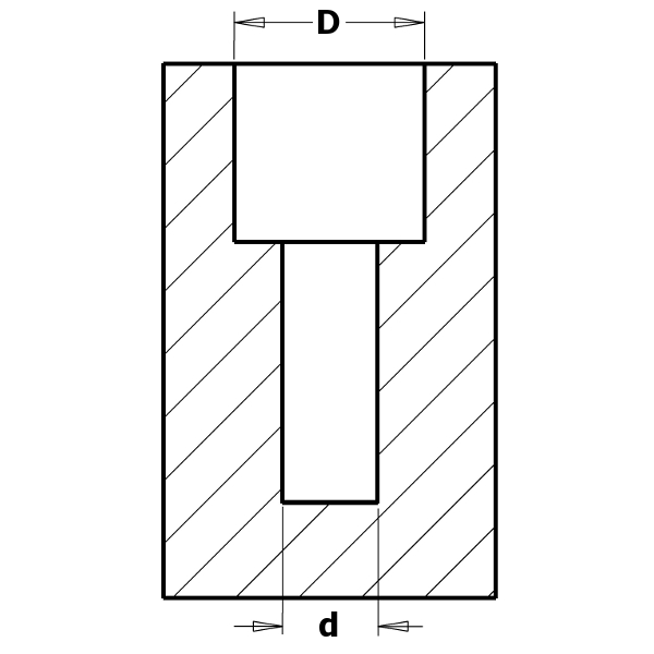 Sets mit Spiralbohrern und 90°-Senker