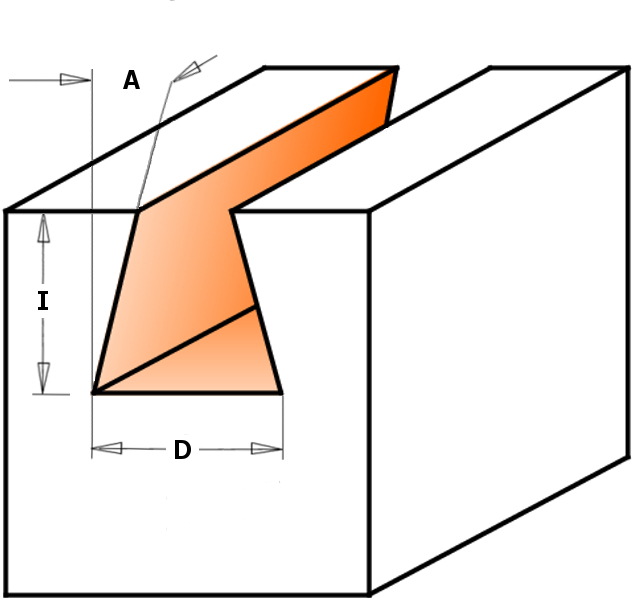 Dovetail router bits