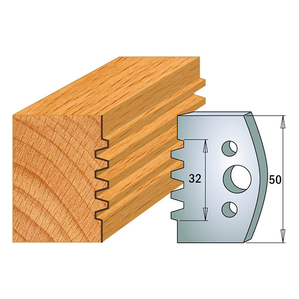 Coltelli sagomati 690.576 Limitatori 691.576