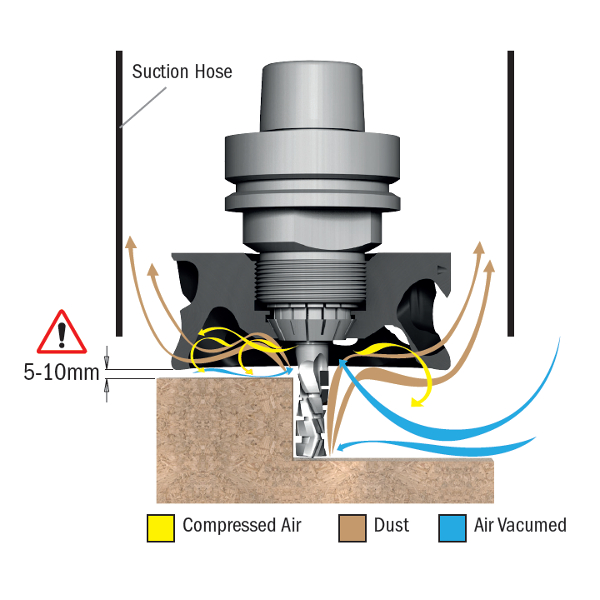 992  Kinetic Dust Extractor