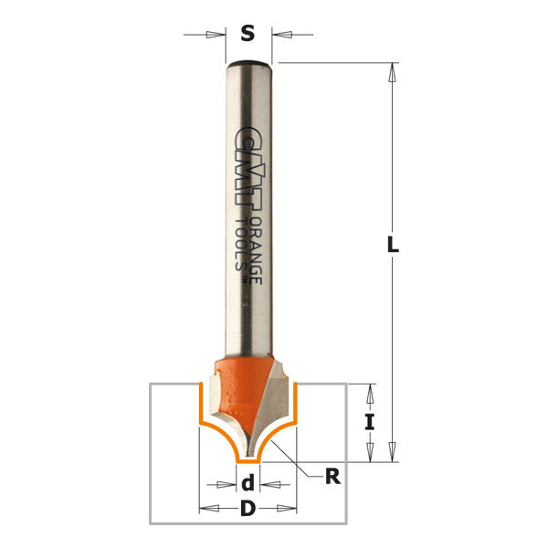 Decorative ogee router bits